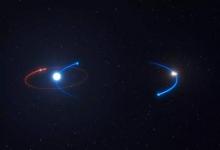 天文學(xué)家發(fā)現(xiàn)了三個緊湊的行星系統(tǒng)