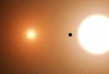 TESS任務(wù)通過兩顆星揭示了它的第一個世界