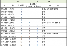 雖然這個(gè)學(xué)期還沒(méi)結(jié)束 但佛山中小學(xué)下學(xué)期開(kāi)學(xué)時(shí)間定了