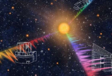 通過監(jiān)測(cè)其心跳來揭示富含鋰的恒星的秘密