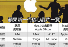 蘋果陸續(xù)為我們帶來了新款iPad以及新款iPhone等產(chǎn)品