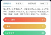 杭州配眼鏡哪里好，避坑指南教你怎么在杭州配到一副好眼鏡