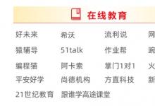 希沃入選“美好生活2021消費(fèi)者品牌榜”,引領(lǐng)在線教育新浪潮。