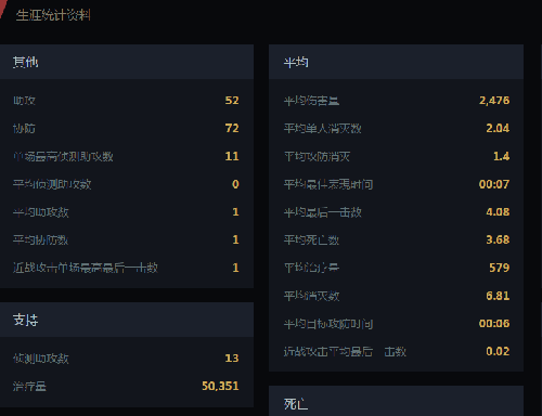 守望先鋒戰(zhàn)績(jī)查詢工具 守望先鋒國(guó)服戰(zhàn)績(jī)?cè)诰€查詢