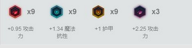 lolS7總決賽SKTFaker秘密武器準(zhǔn)備就緒？Faker練中單EZ