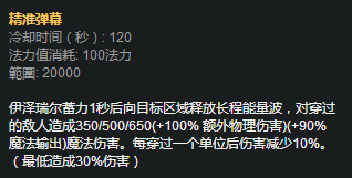 lolS7總決賽SKTFaker秘密武器準(zhǔn)備就緒？Faker練中單EZ