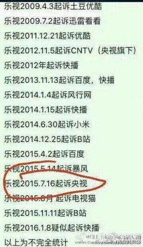 樂(lè)視舉報(bào)B站 一波未平一波又起！站在風(fēng)口浪尖的樂(lè)視