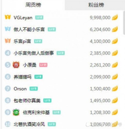 樂(lè)言直播全程冷落引路人包子，做人不能太樂(lè)言