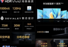 華為舉辦2021春季華為全屋智能及智慧屏旗艦新品發(fā)布會