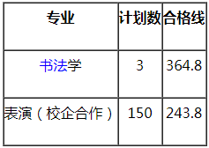 ?？己细窬€
