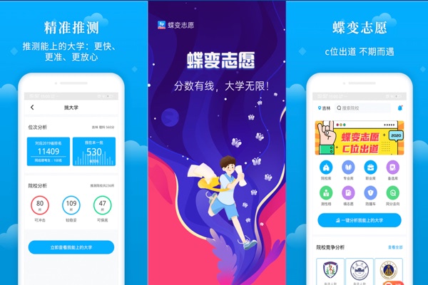 ?？茖I(yè)有哪些比較好就業(yè) 2021大專選什么專業(yè)好
