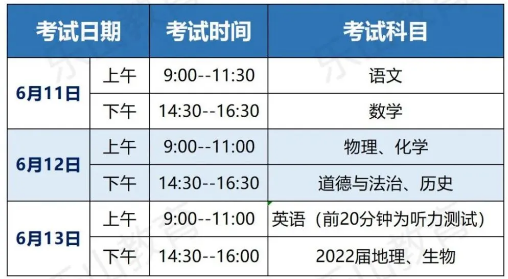 2021樂(lè)山中考時(shí)間