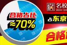 名校志向塾是如何做到東大理科一類(lèi)合格逼近70%的？