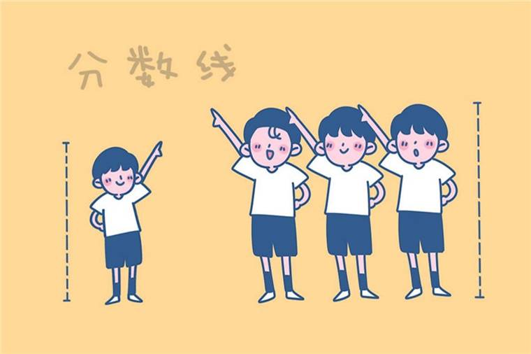2021北京大興區(qū)中考分數(shù)線預(yù)測