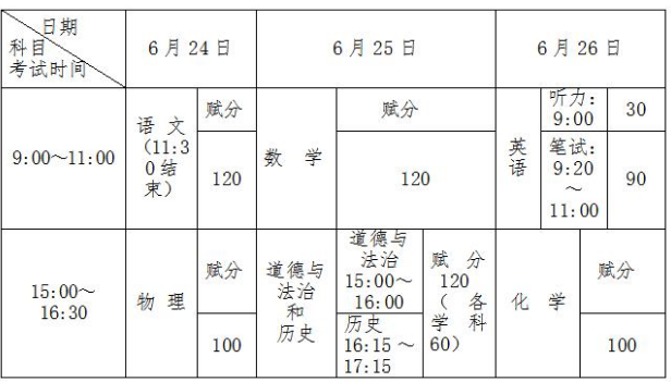 2021玉林中考時間及考試科目安排