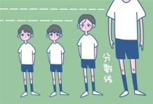 中考快訊:2021云南省各市中考分?jǐn)?shù)線預(yù)測(cè)匯總