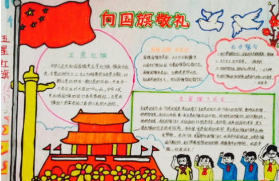少年強(qiáng)則國強(qiáng)手抄報(bào)簡單又好看