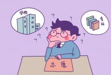 教育資訊：2021園林景觀設(shè)計專業(yè)大學(xué)排名 哪些大學(xué)比較好