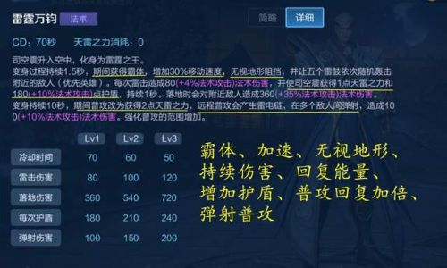 王者榮耀新英雄怎么玩？司空震玩法思路教學！