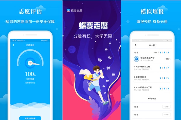 2021?？粕蜆I(yè)前景好的專業(yè)有哪些