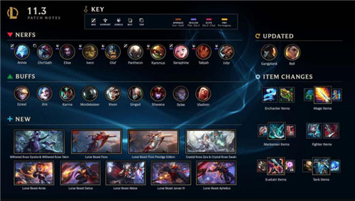 LOL11.3無限火力開啟時(shí)間介紹