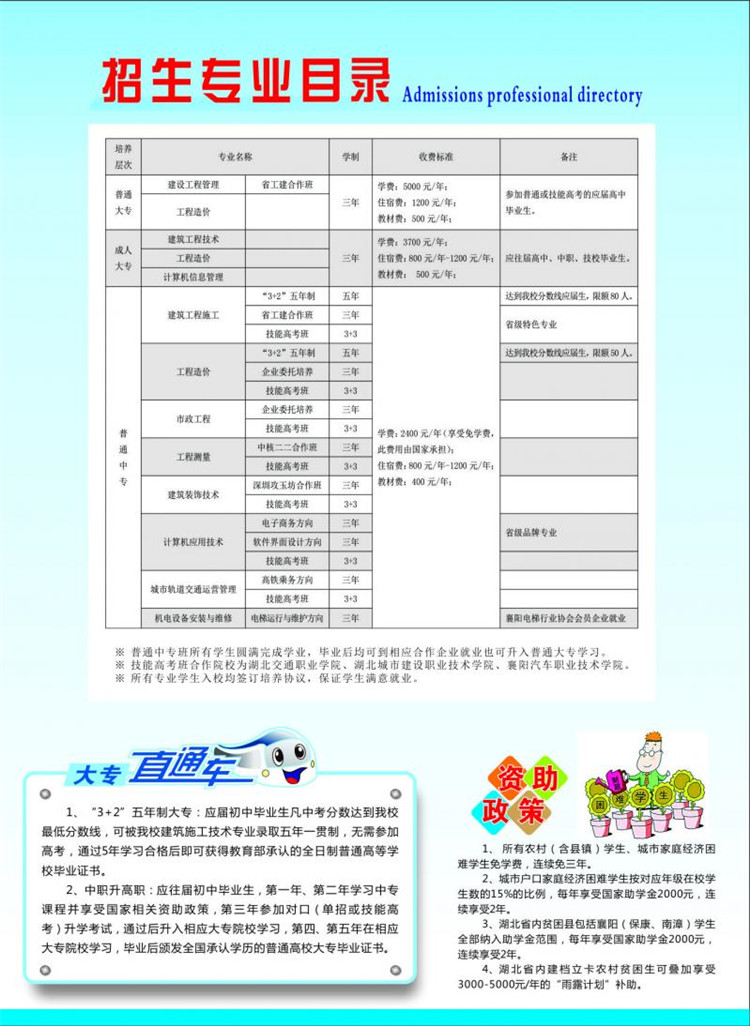 2018湖北省工業(yè)建筑學(xué)校招生計(jì)劃及簡章