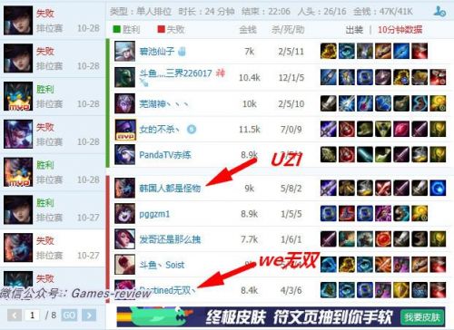 UZI掛機事件未平_又陷WE無雙撕逼_小狗最近有點暴躁？