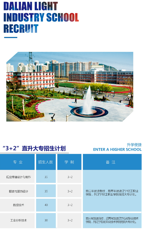 2018大連市輕工業(yè)學(xué)校招生計(jì)劃及簡(jiǎn)章