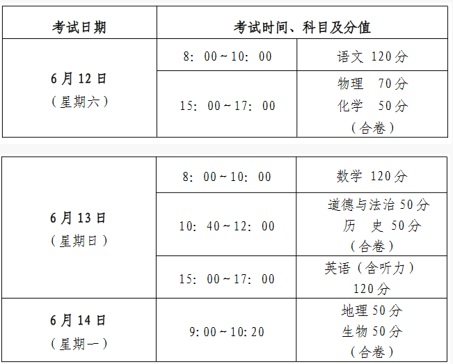 2021年棗莊中考時(shí)間是幾月幾號