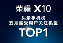 榮耀X10登頂頭條手機榜5月最受用戶關注機型TOP1