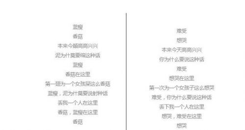 藍瘦香菇是什么意思 藍瘦香菇什么梗 來歷表情包一覽