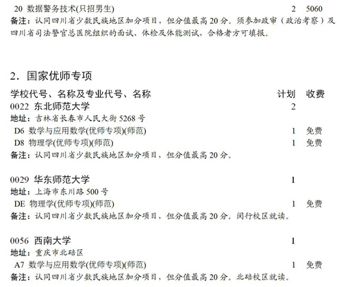 2021四川本科提前批國(guó)家專項(xiàng)、國(guó)家優(yōu)師專項(xiàng)征集志愿時(shí)間