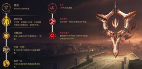lolS8薇恩vn符文天賦怎么點(diǎn)？薇恩s8天賦符文推薦