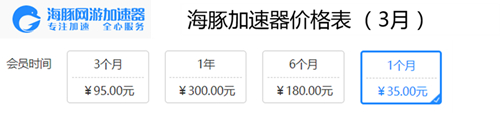 2017年吃雞加速器大比拼：哪款是你最需要的？