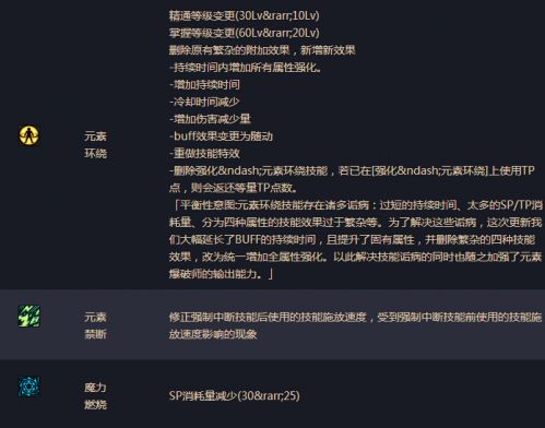 DNF男法師二覺刷圖加點(diǎn) 湮滅之瞳剎那永恒刷圖加點(diǎn)詳解