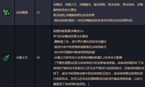 DNF男法師二覺刷圖加點(diǎn) 湮滅之瞳剎那永恒刷圖加點(diǎn)詳解