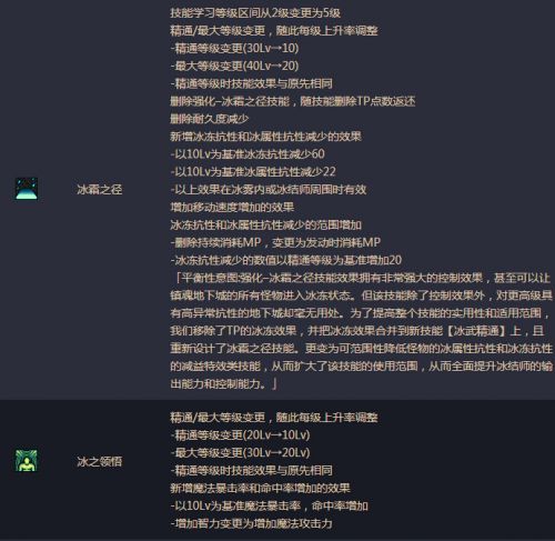 DNF男法師二覺刷圖加點(diǎn) 湮滅之瞳剎那永恒刷圖加點(diǎn)詳解