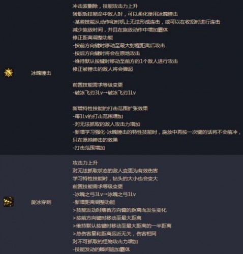DNF男法師二覺刷圖加點(diǎn) 湮滅之瞳剎那永恒刷圖加點(diǎn)詳解