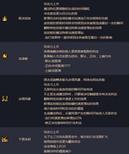 DNF男法師二覺刷圖加點(diǎn) 湮滅之瞳剎那永恒刷圖加點(diǎn)詳解