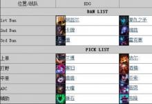 前沿手游:LPL8月9日EDG對OMG視頻 EDGvsOMG全兩場直播視頻