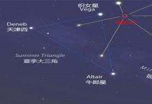 日常生活：織女星屬于哪個(gè)星座