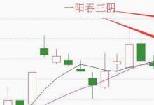 日常生活：一陽吞三陰服務是什么意思