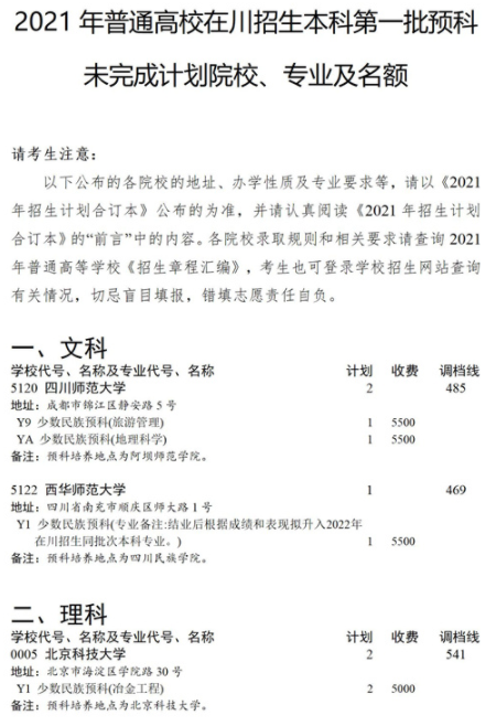 四川2021本科第一批預(yù)科未完成計劃院校征集志愿計劃