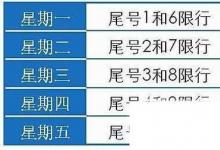日常生活：2019年鄭州最新限行限號(hào)規(guī)定公告是怎樣的