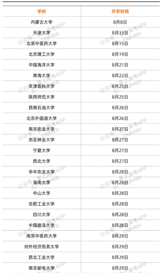 2021雙一流高校暑假時(shí)間安排 暑假哪天開始