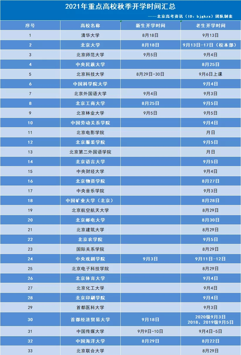開學(xué)時(shí)間.jpg