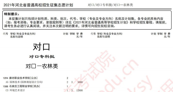 2021河北高考對口專科批征集志愿計(jì)劃9.jpg