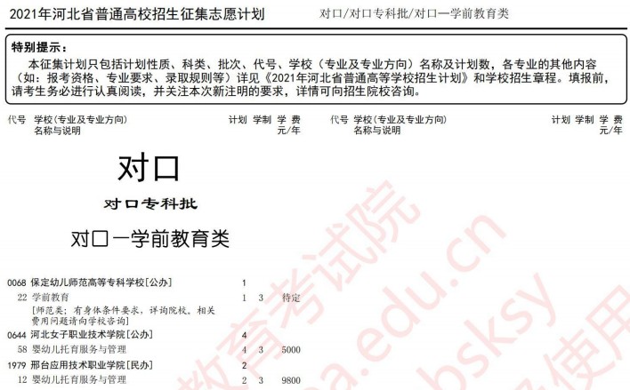 2021河北高考對口專科批征集志愿計(jì)劃10.jpg