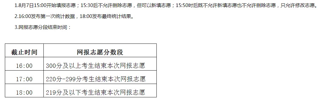 2021內(nèi)蒙古高職高專批第二次網(wǎng)上填報(bào)志愿時(shí)間