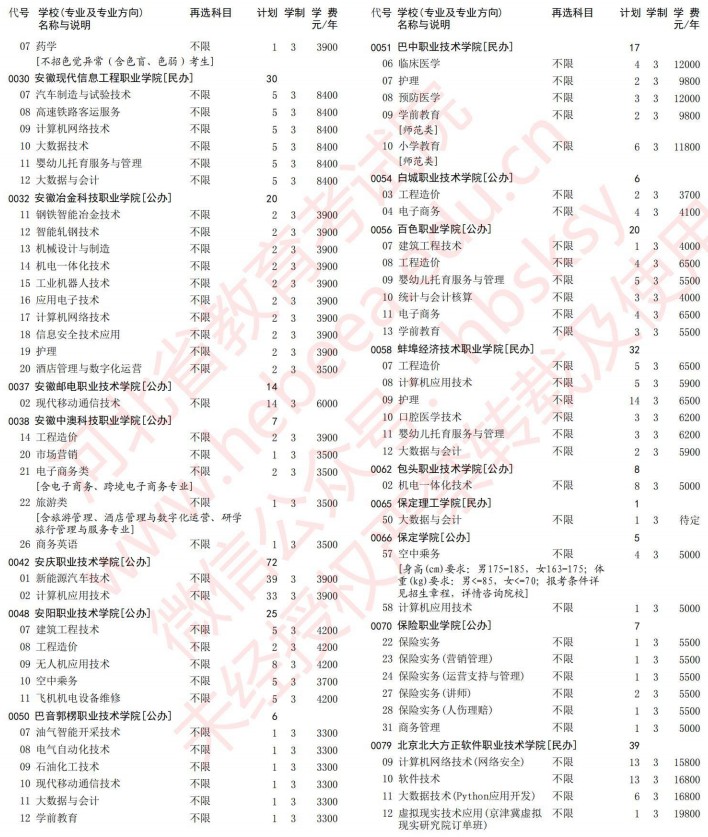 2021河北高考?？婆谝淮握骷驹赣?jì)劃（物理）2.jpg